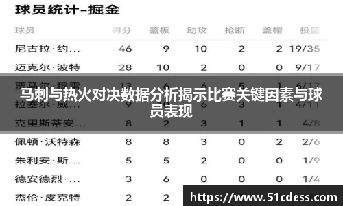 马刺与热火对决数据分析揭示比赛关键因素与球员表现